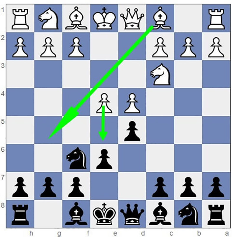Specialist Vat Fraud Defence Tactics Strategy - Bark & Co Solicitor Best Customs & Duty Investigation Defence Law Firm London UK - Chess Board Specialist Vat Fraud Defence Tactics Strategy - Bark & Co Solicitor Best Customs & Duty Investigation Defence Law Firm London UK - Chess Board
